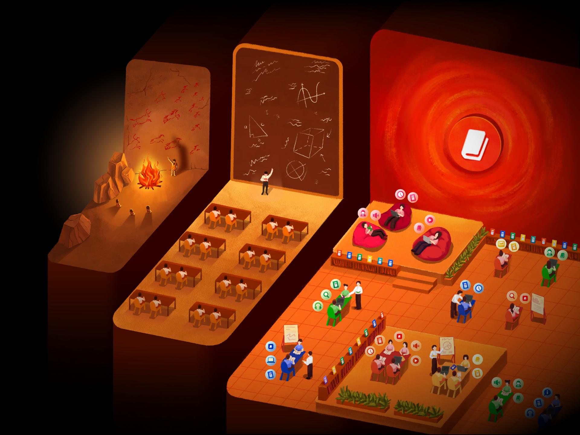 Personalized learning banner