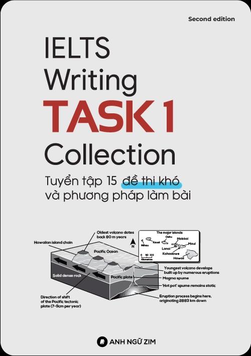 IELTS Writing Task 1 Collection: Tuyển tập 10 đề thi khó và phương pháp làm bài