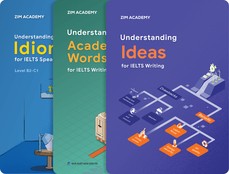 Combo Understanding IELTS Writing and Speaking - Tặng 50 lượt chấm GPT