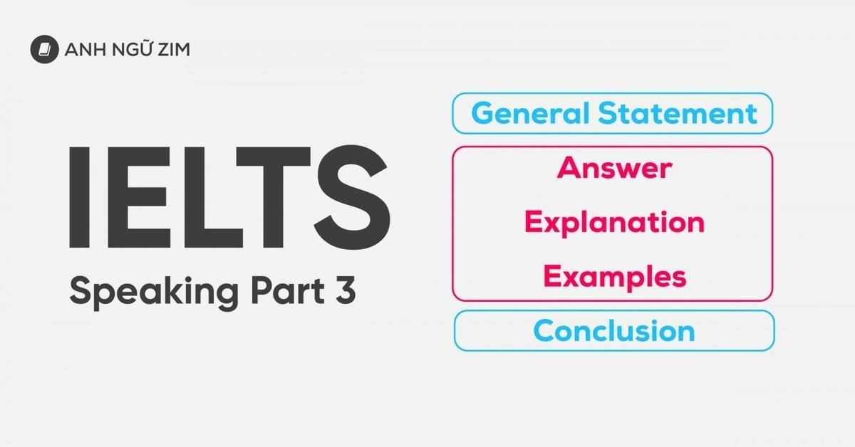 ielts-speaking-part-3-8-dang-cau-hoi-thuong-gap-va-bai-mau