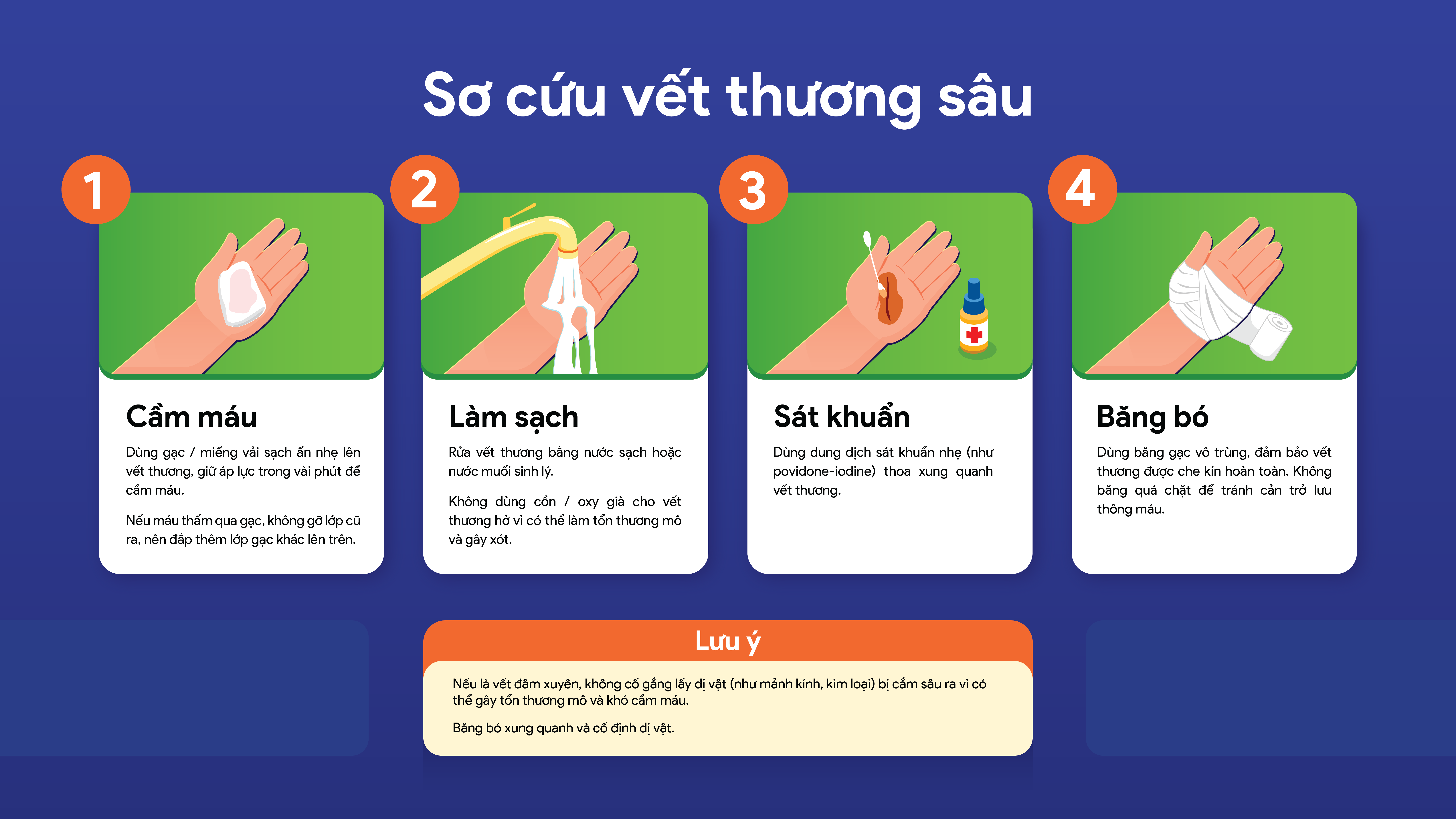 so-cuu-vet-thuong-sau