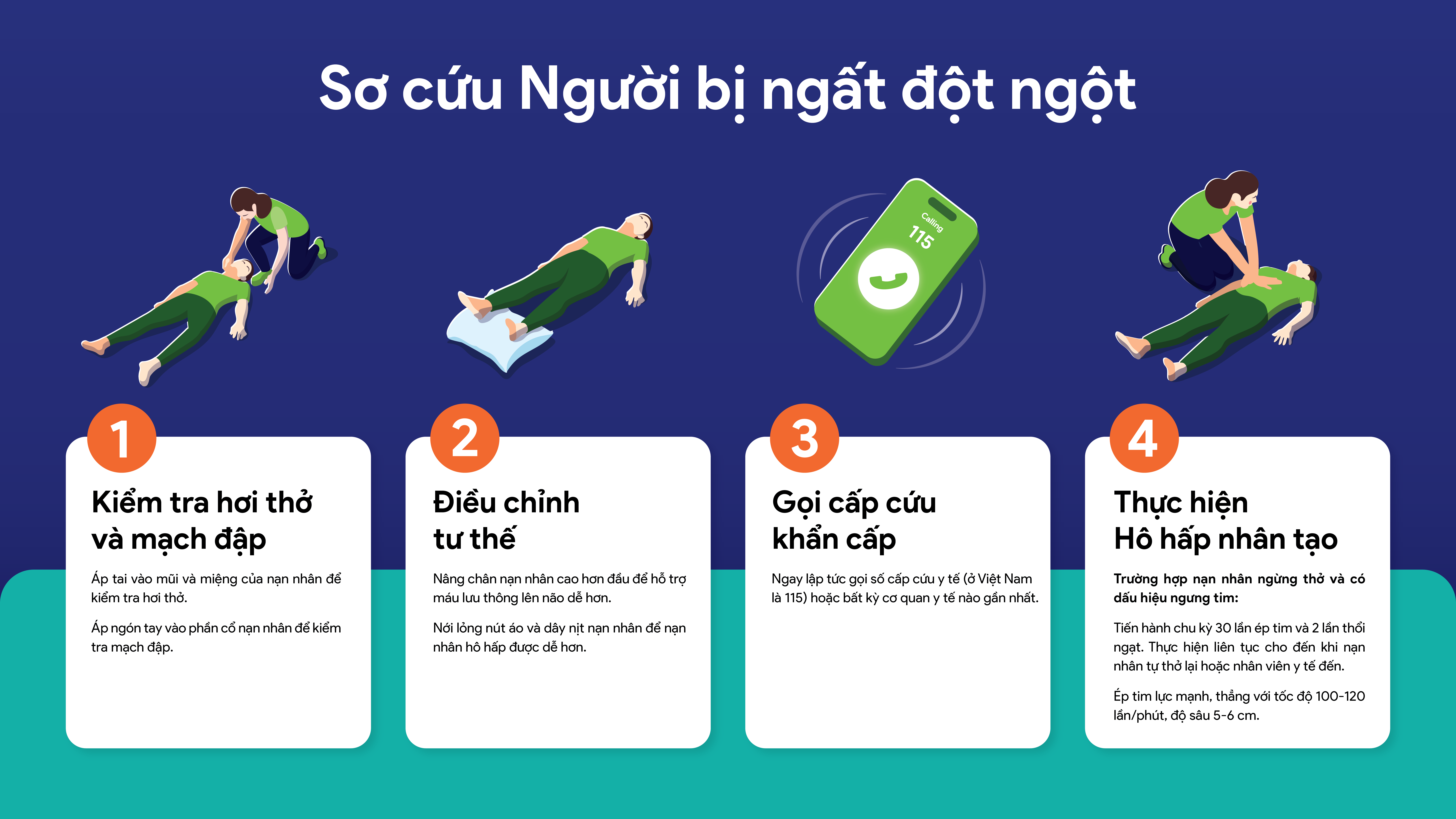 so-cuu-bi-ngat-dot-ngot