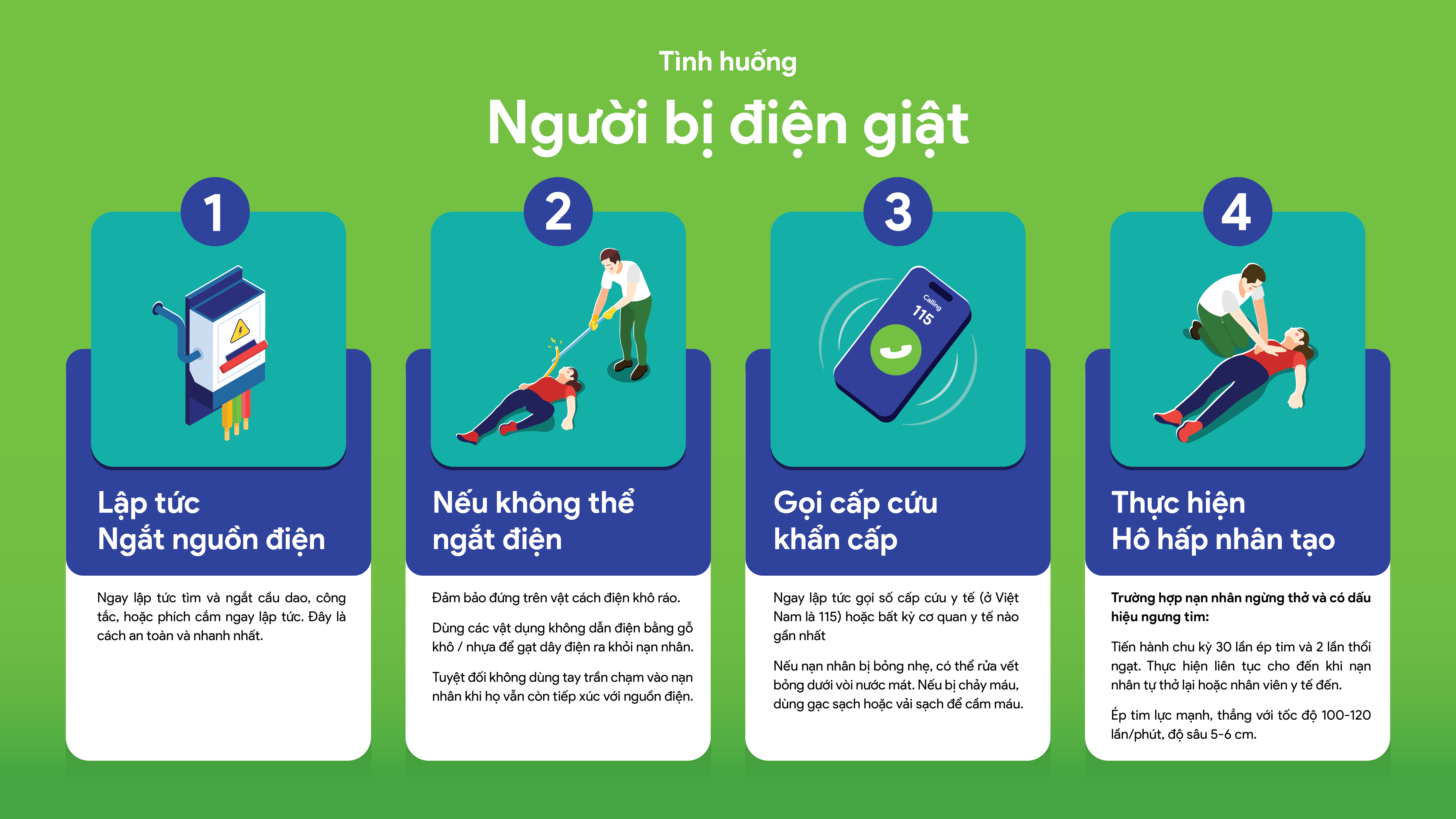 so-cuu-nguoi-bi-giat-dien